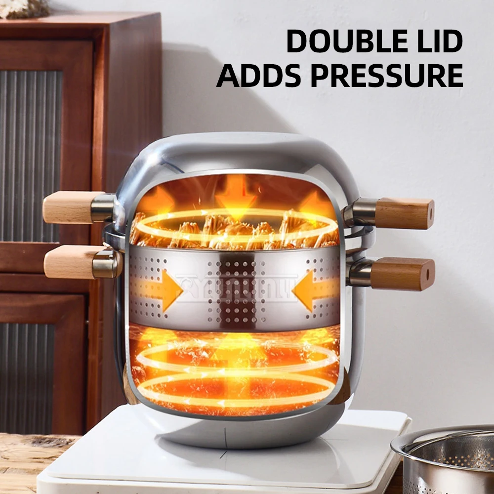 Версия 2025, пароварка, пароварка, машина для приготовления пищи, многофункциональная посуда, плита для тушения, суповая кастрюля