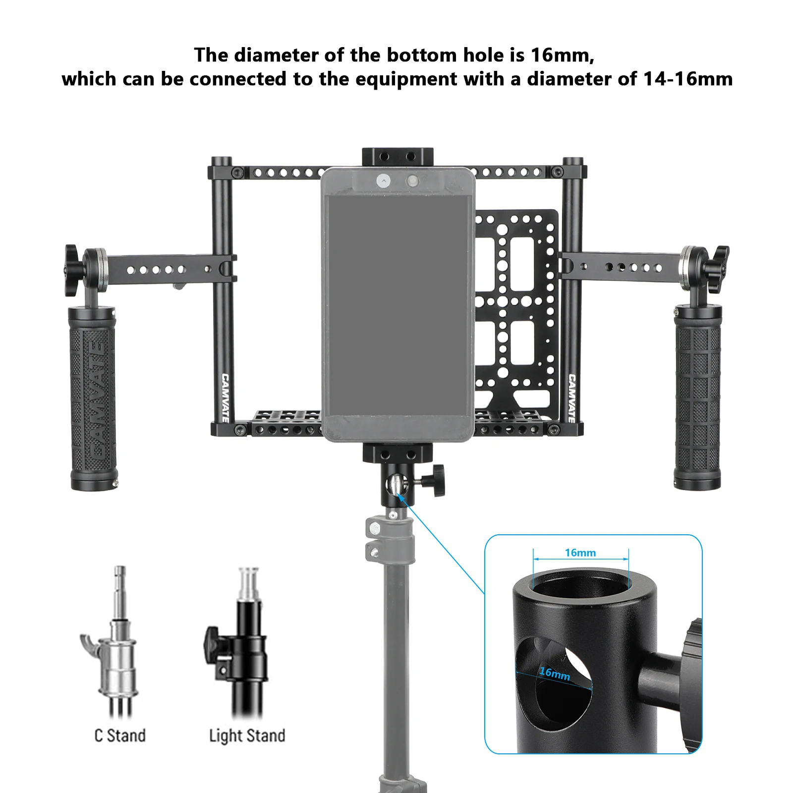 SZRIG 7