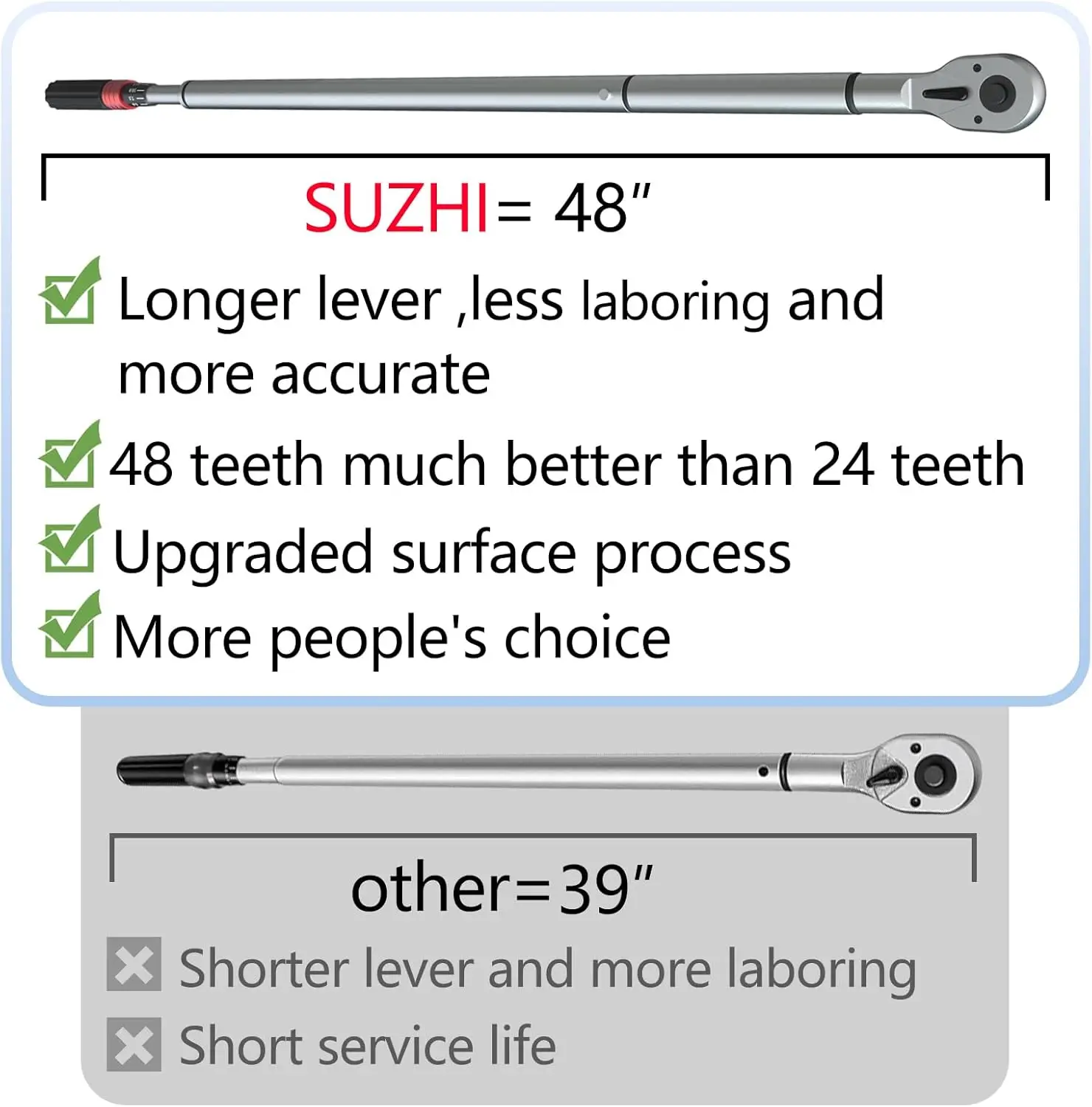 48-teeth torque wrench 100-600 ft lbs /135-815N.M,Split Beam, Longer 48'' Length, less effort for Off-road equipment,Truck,Motor