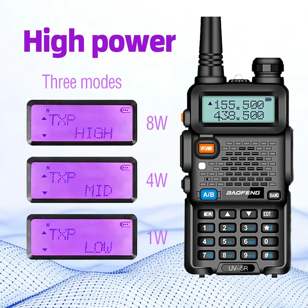 Thumbnail 4 - #46 Latest CB Radios Offers