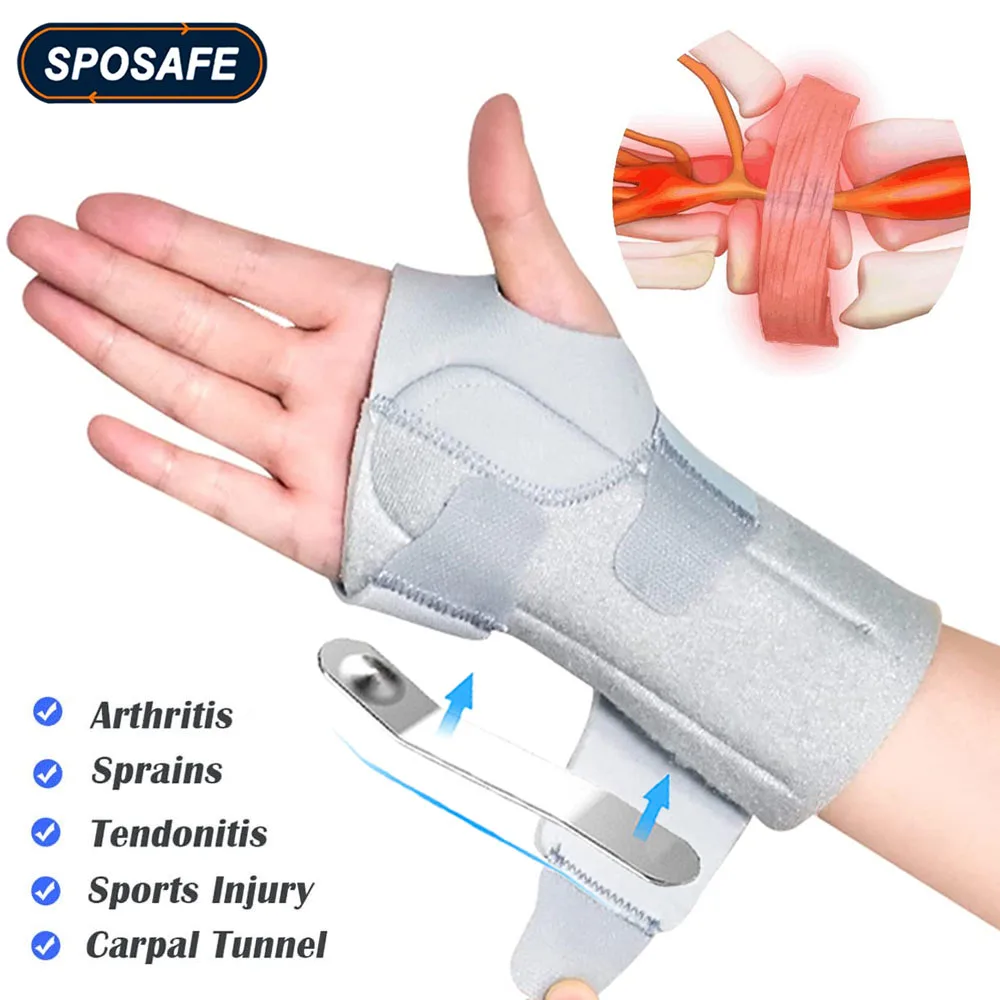 

1PCS Wrist Brace Carpal Tunnel Support Pain Relief Women Men Adjustable Wrist Guard Fit Right Left Hand for Arthritis Tendonitis