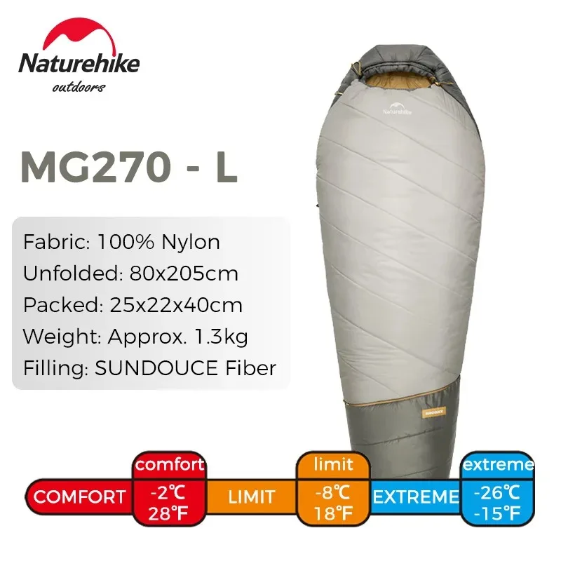 Saco de dormir Naturehike Mummy MG120 MG270 para adultos, saco de dormir grueso y cálido para 4 estaciones, portátil, lavable, para viajes de invierno, camping y actividades al aire libre