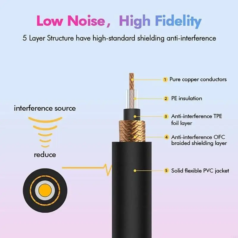 3pcs Guitar Patches Cable Guitar Effect Pedal Cables Noiseless Mono Cords Replacement Electric Guitar Parts