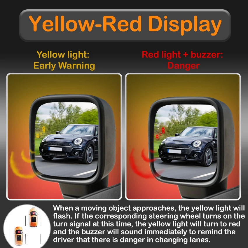 Car Rearview Mirror BSD BSM BSA 24GHZ For BMW 1 2 Series Active Tourer 2017-2022 Lane Change Assist Blind Spot Detection System