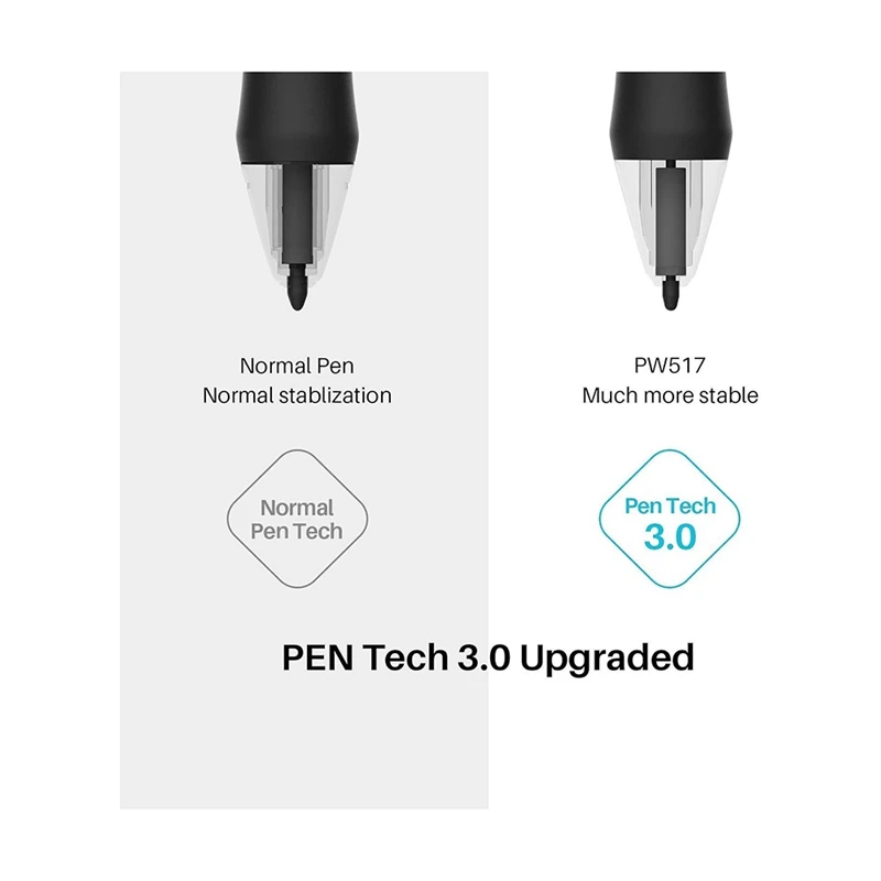 10 Pack Replacement Nibs For HUION Stylus Pen Display Kamvas 12, Kamvas 13, Kamvas 16 2021, Kamvas 22, Kamvas 22 Plus