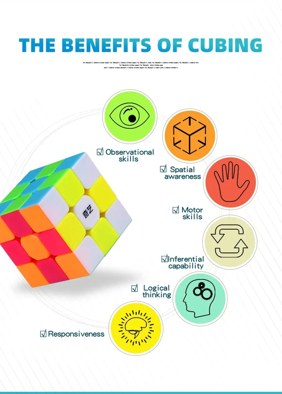 QiYi Speedcube Warrior S 3x3 Zauberwürfel Stickerless Professionelles 3x3 Geschwindigkeitspuzzle 3×3 Kinder Cubo Magico für Spiele – Detail 3