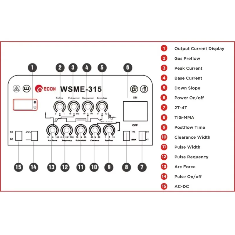 

WSME-200 180 АМППС ИНВЕРТОР AC DC TIG MMA PULSE Tig Алюминиевая сварочная машина TIG WELDER