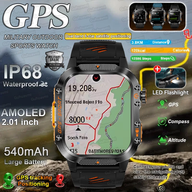 2025New Gps Sports … - image