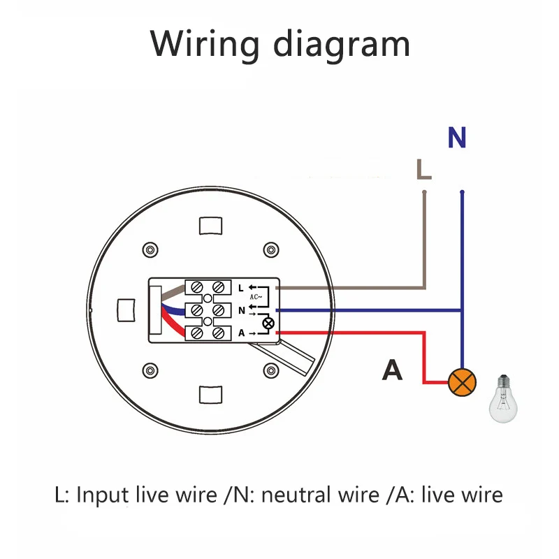 

New type of no-wiring E27 screw-type human body sensor lamp socket 220V delay adjustable intelligent sensor lamp head switch