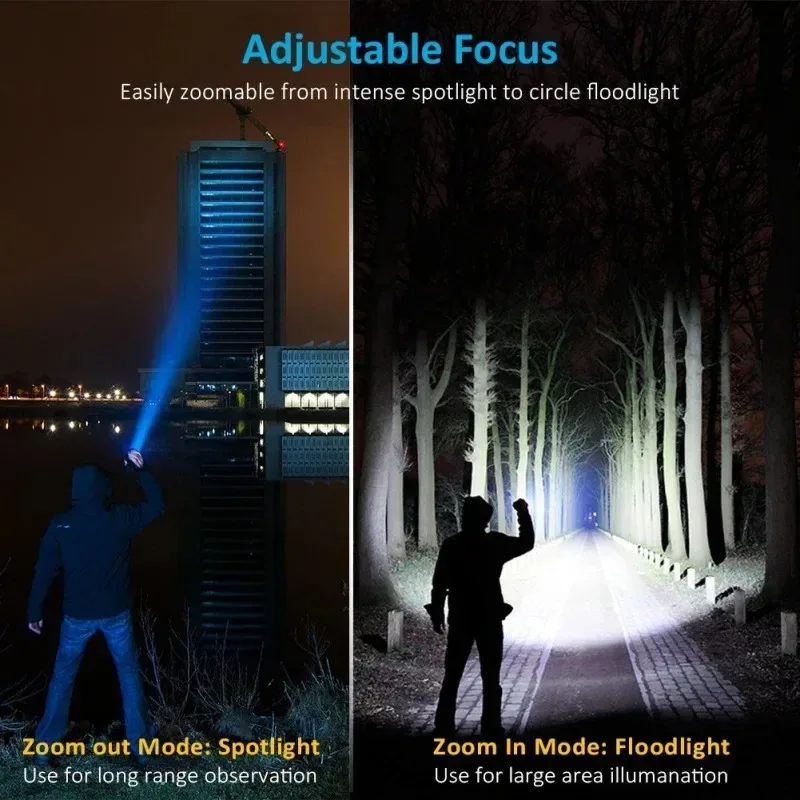 T6 LED Rechargeable Flashlight,18650 Zoomable Torch, Cap Clamp & Headlamp & Pen Clip, Handheld Work Light for Outdoor Camping