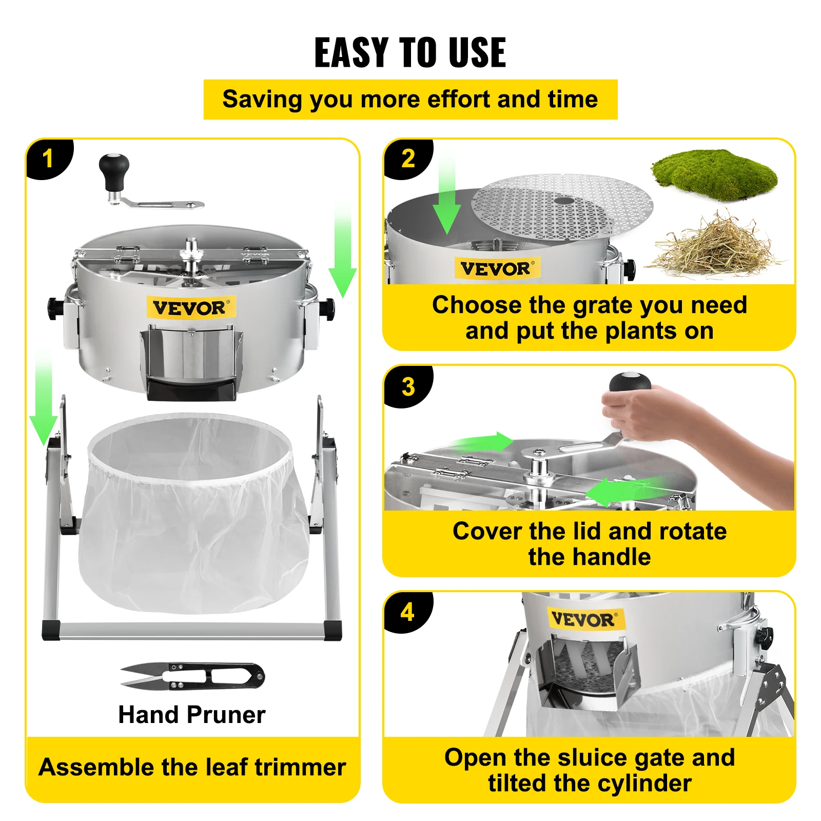 VEVOR Bud Leaf Trimmer,16in Manual, Hydroponic Dry or Wet Plant Trimming Machine w/Sharp Stainless Steel Blades for Herbs,Leaves