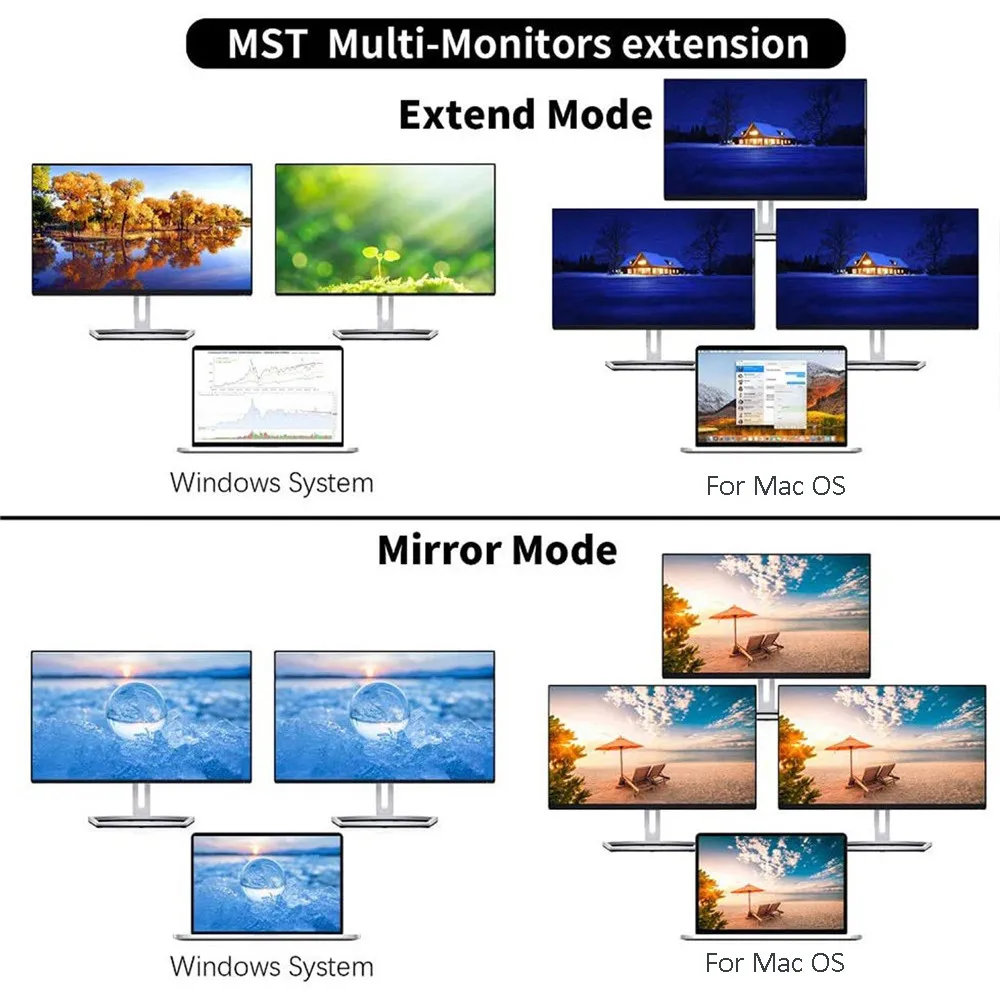 محطة إرساء USB متعددة المحاور 12 في 1 من النوع C وصلة متعددة المحور متوافقة مع HDMI RJ45 Pro قاعدة توصيل لأجهزة الكمبيوتر المحمول Macbook Mac