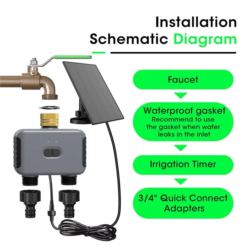 ABHI-Dual-Channel Wifi Water Valve Controller 3/4