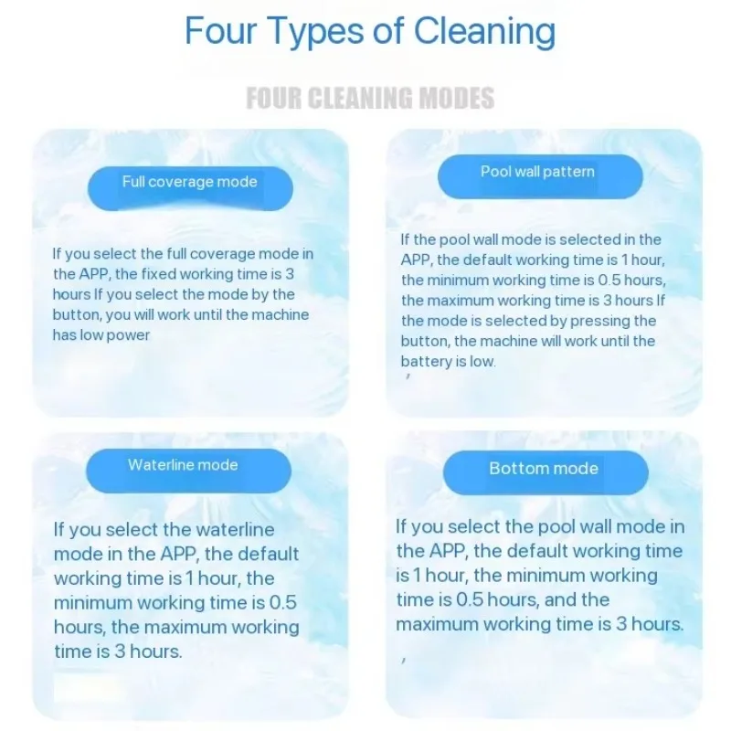 

HOTIntelligent Wireless Vacuum Robot for Automatic Cleaning Pool Cleaning Tools & Accessories for Swimming Pool & Fish Pond