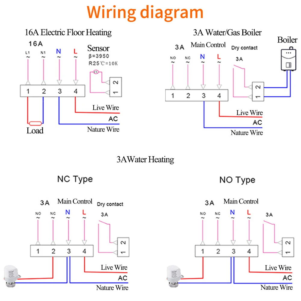 Tuya WiFi/ZigBee Smart Thermostat Temperature Water Electric Floor Heating Gas Boiler Controller Support Alice Alexa Google Home