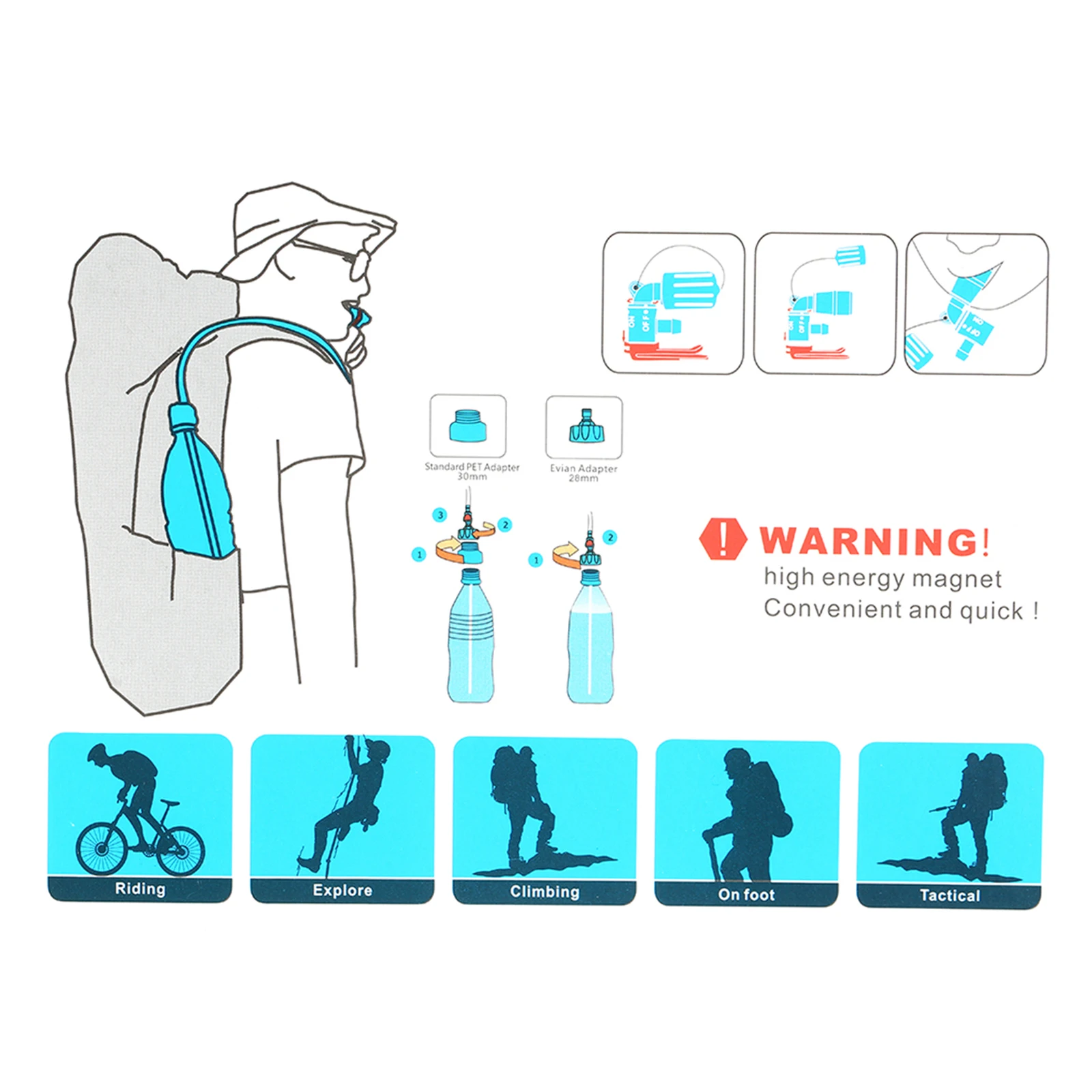 Бутылка с водой, трубка для на – обзор и цена Hydration Pack Outdoor
