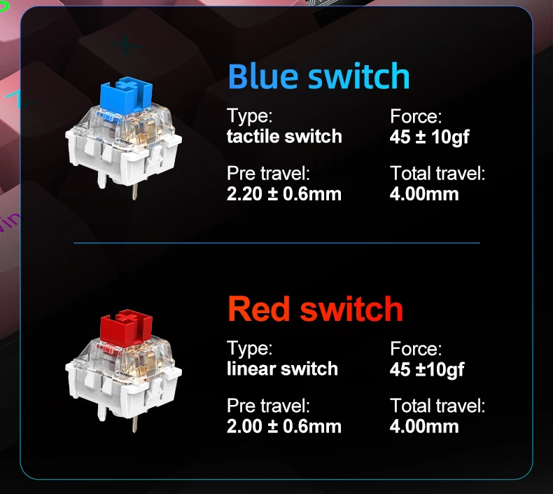 لوحة مفاتيح ميكانيكية سلكية صغيرة 61 مفتاحًا K61 |   تخطيط مدمج |   كابل قابل للفصل |   أغطية المفاتيح المتدرجة |   الانقلاب N-Key الكامل #4