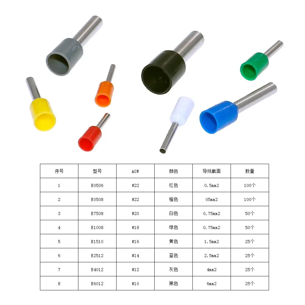 400Pcs Wire Copper Crimp Connector Insulated Cord Pin End Terminal Mixed Box