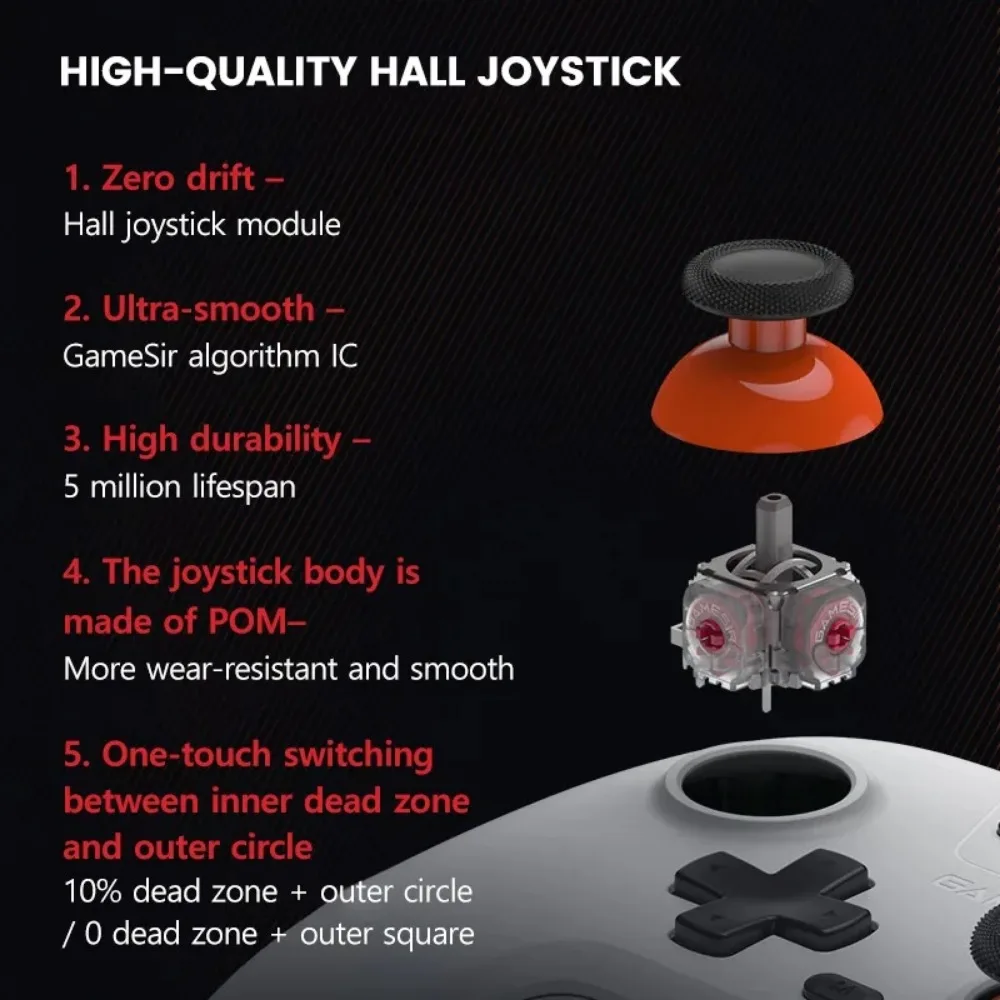 لوحة ألعاب متعددة الوظائف لـ Tesla Hall Joystick أذرع التحكم في ألعاب الفيديو Zero-Drift ABXY أزرار Xbox-Class الاهتزاز Rapid-Fire Gamepad #2