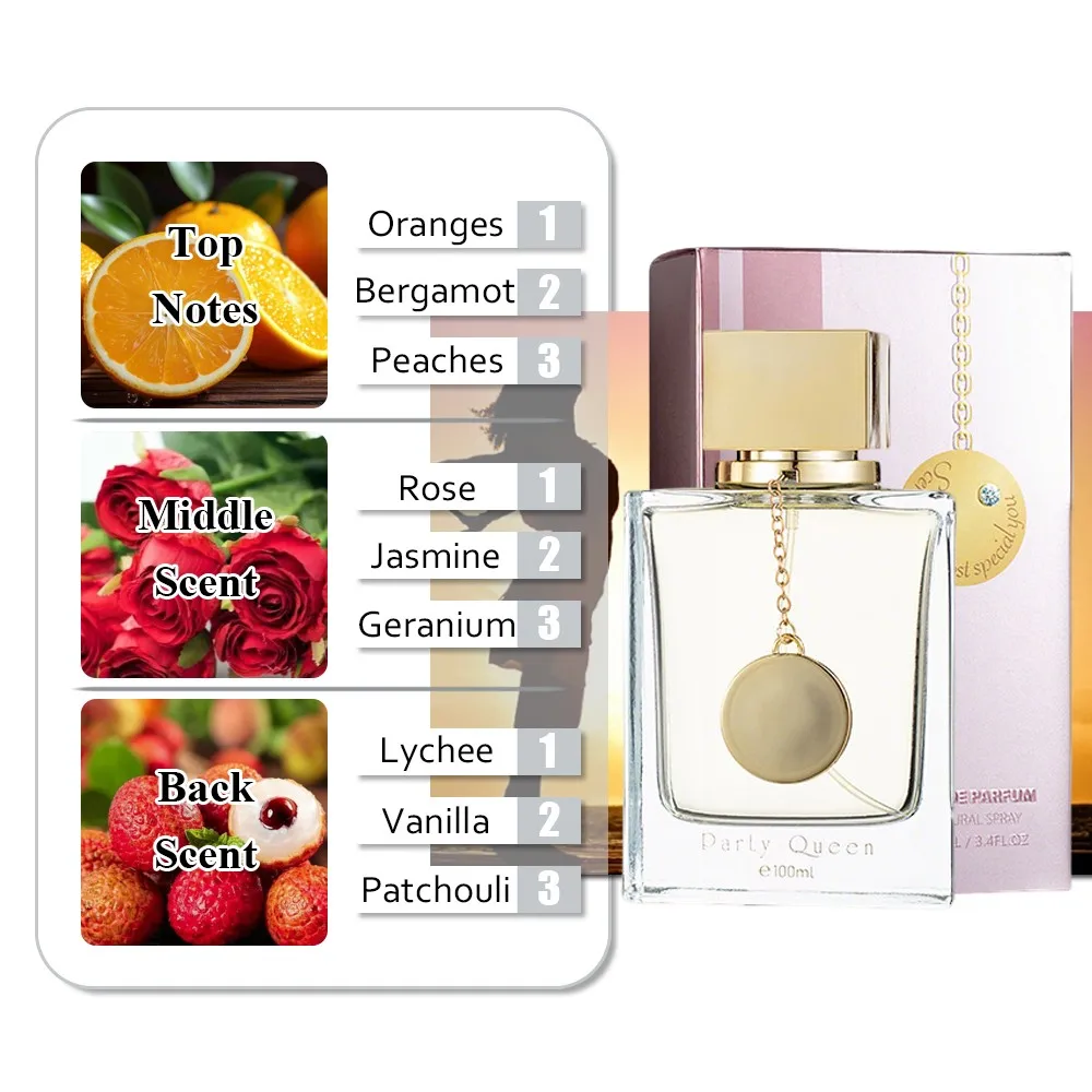 بخاخ عطر 100 مل، تواليت أو دو للسيدات، كولونيا، زهور تدوم طويلاً، فاواكه أنيقة، مصفوفة كحولية، خالية من الفورمالديهايد، E