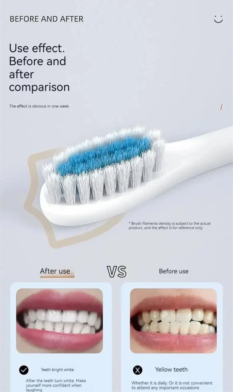 Brosse à dents électrique à ultrasons pour adultes, nettoyeur de dents étanche, mode 6 vitesses, livres profonds automatiques, chargement USB, cheveux doux, maison