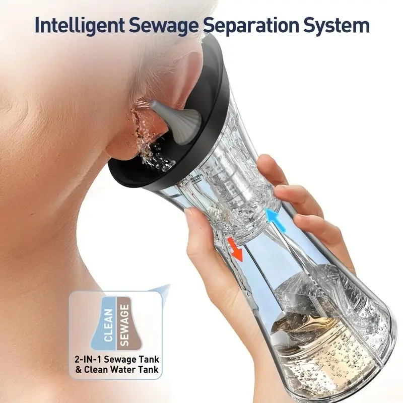 

Earwax Removal Tool with Temperature Sensor, Electric Earwax Removal System Pro, Hydraulic Ear Cleaning Kit,3-speed USB Charging