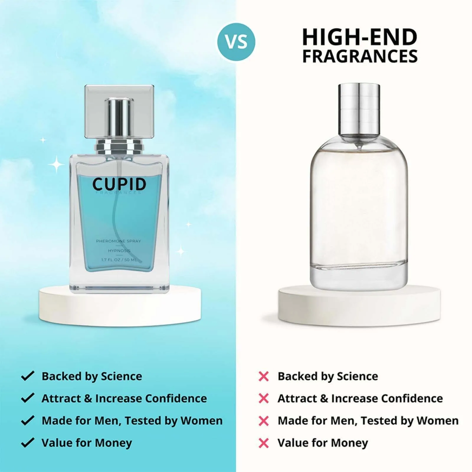 Cupido parfum natuurlijke geur parfum mannen Keulen om vrouwen te trekken flirten feromoon parfum seks ontwaakt ziel exotisch