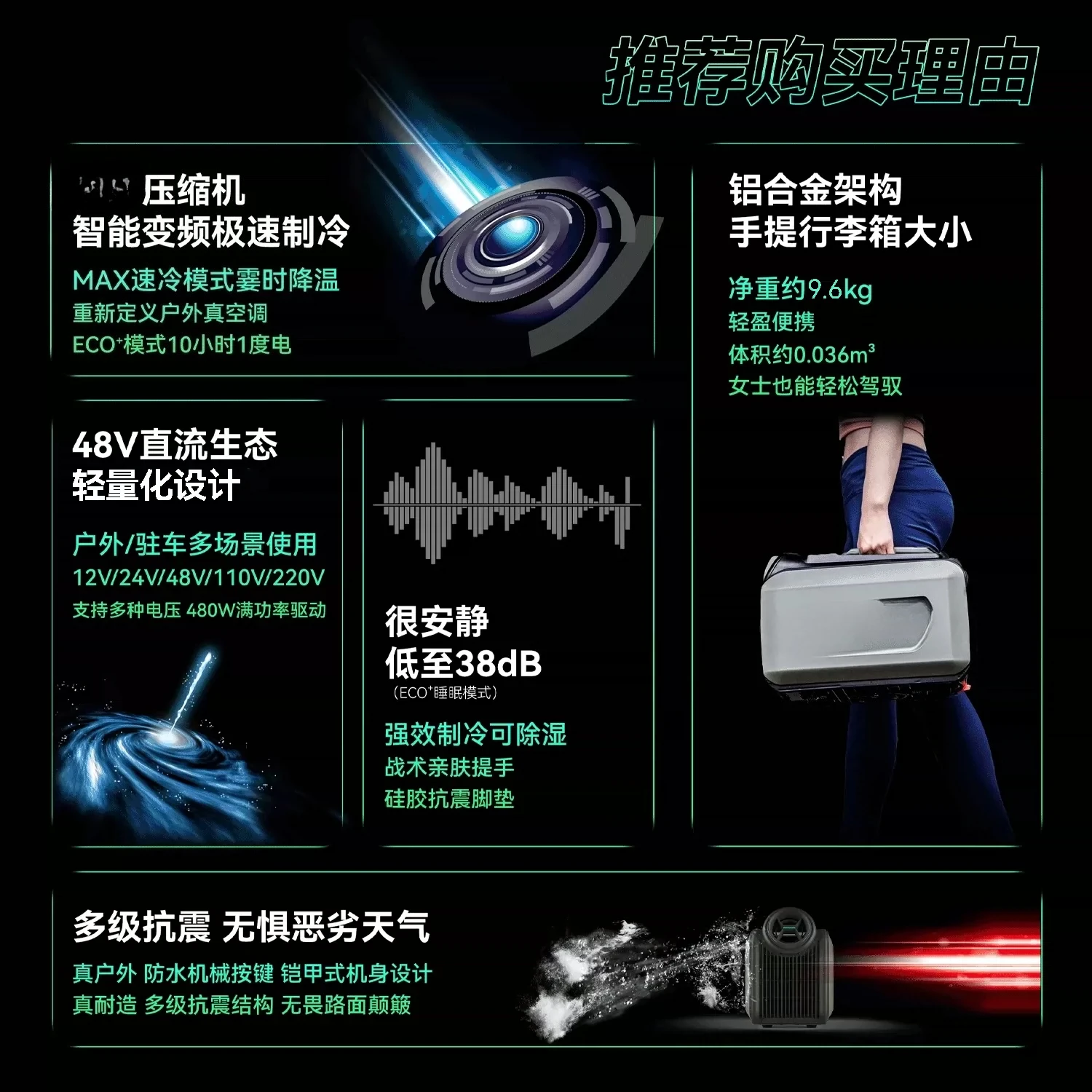 12V/24V Portable Single Cooling Mobile Air Conditioner Installation‑Free All‑In‑One AC for Camping Vehicle RV