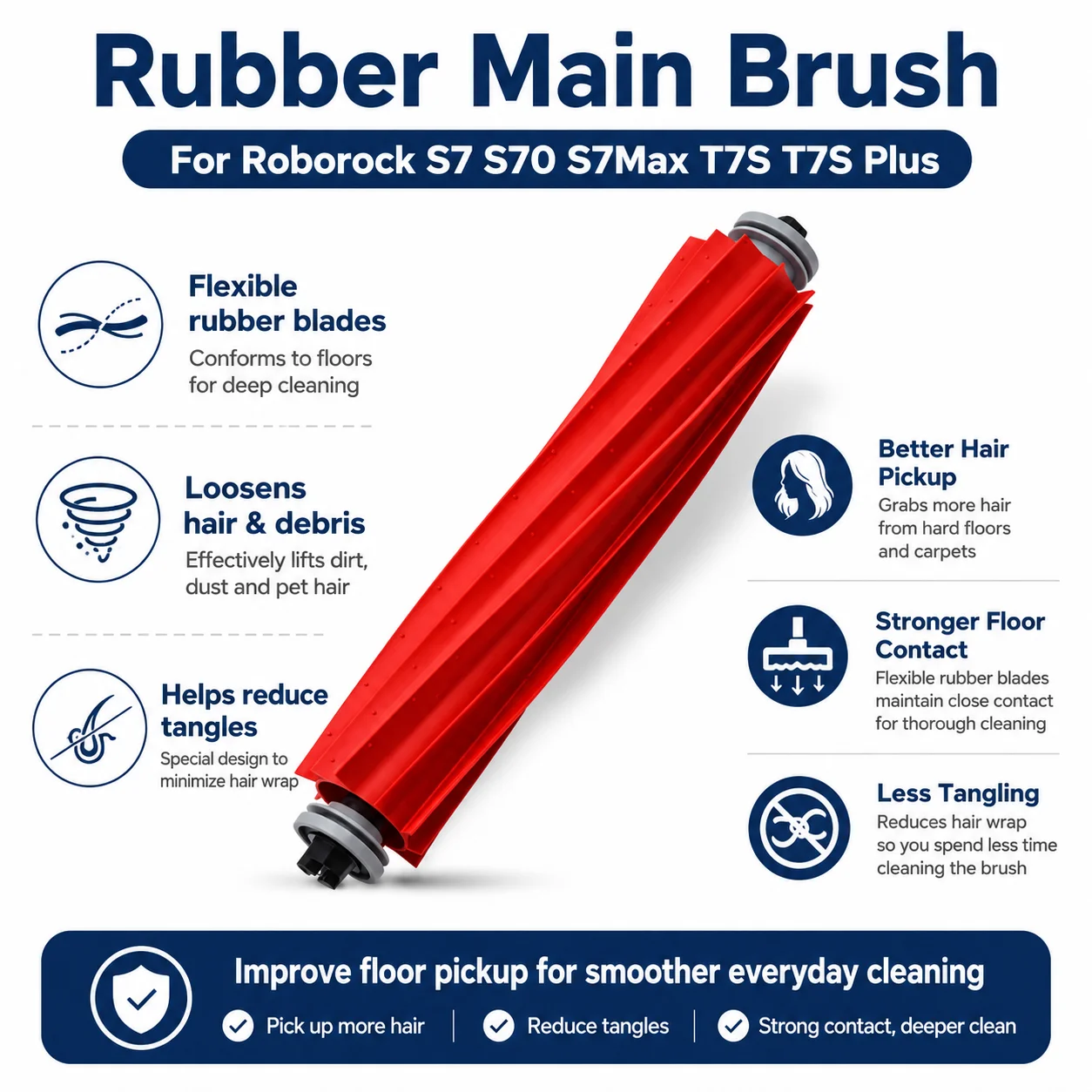 For Roborock S7 S70 S75 S7Max S7 Maxv Ultra T7S Plus S7 Pro Ultra Accessories Main Brush Filter Mops Robot Vacuum Cleaner Parts