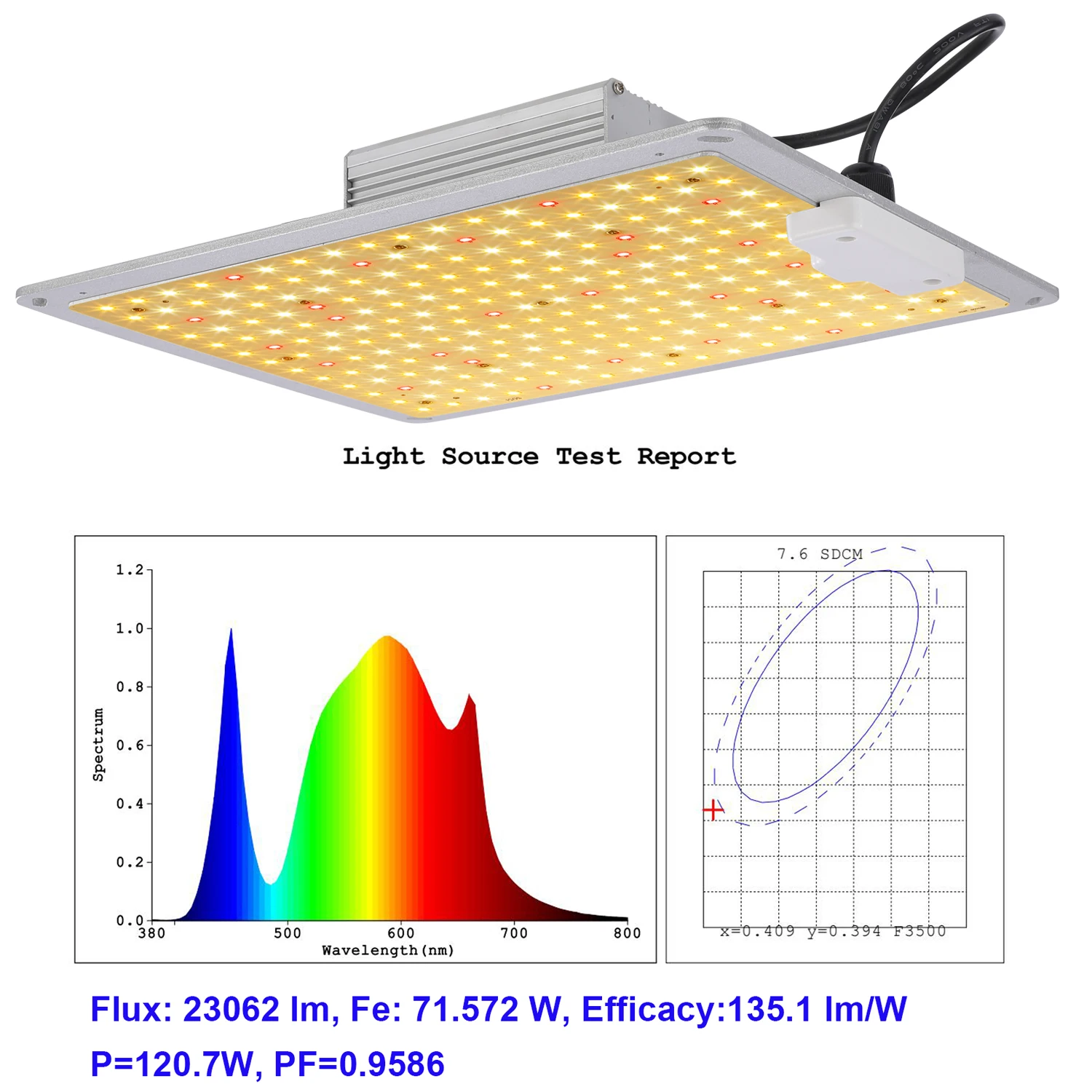 

High PPFD 1000W Grow Light with Knob Dimmer Full Spectrum Dimmable Plant Growing Lamps for Indoor Greenhouse Hydroponics