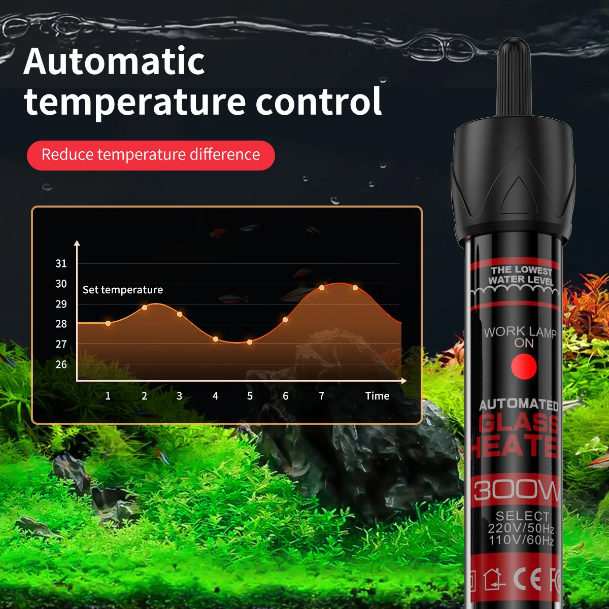 قابل للتعديل درجة الحرارة ترمو - مراجعة Fish Tank Heater وسعره
