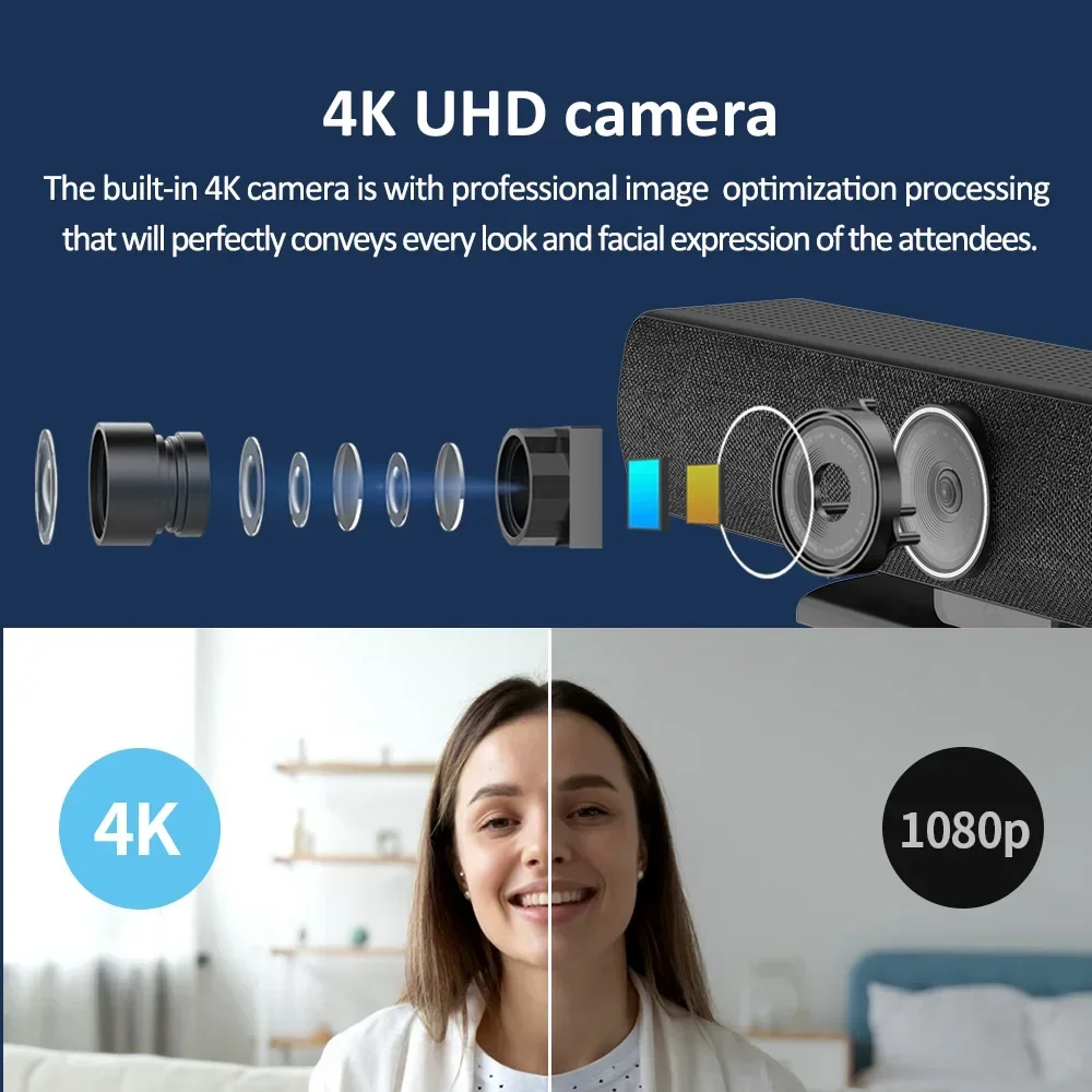 20254K ll in One ePTZ Camera Video Conference System with Ai Face Tracking and Echo Cancellation for Medium Rooms