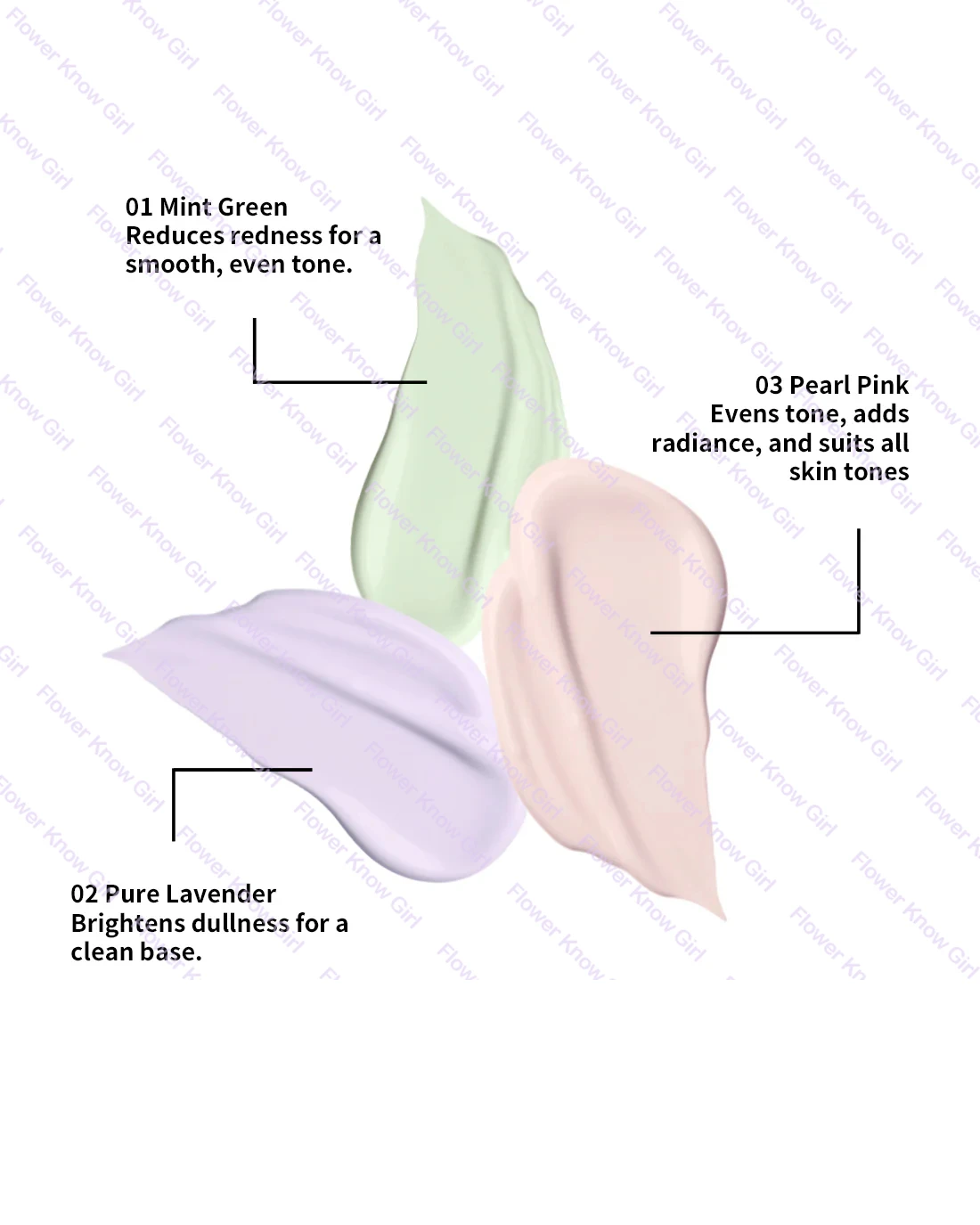 Maquillage fleur connaît coquille perle Collection apprêt coloration Base de maquillage visage lait éclaircissant et tenant maquillage correcteur