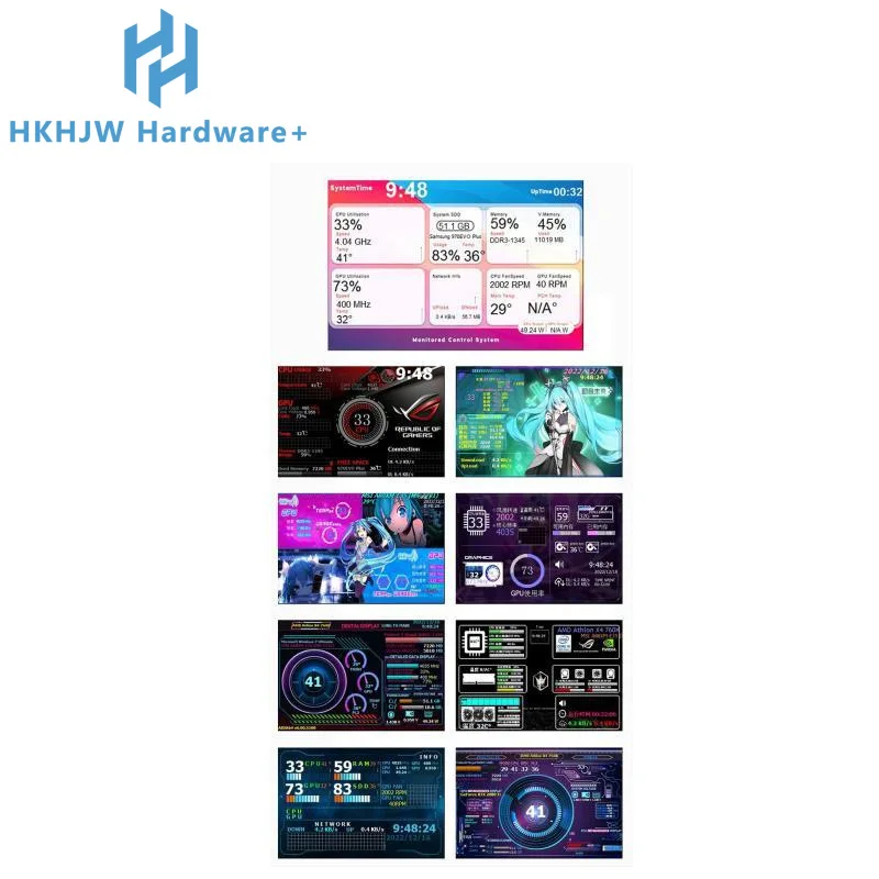 3.5-inch Type-C Display Sub-screen Chassis USB Directly Connected To Monitor Computer HD IPS Screen Aida64