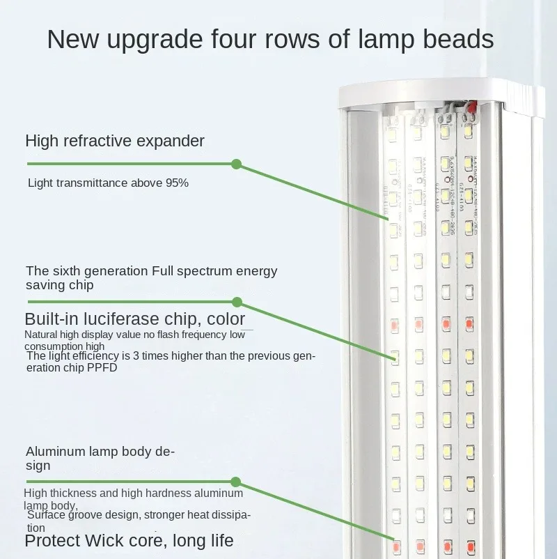 30cm Full Spectrum LED Grow Light Phyto Lamps Plant Growth Lamp For Indoor Flower VEG Seedling Succulent Macrophytes Light