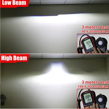 10 最佳銷售 雙氙氣投影鏡頭 - №8
