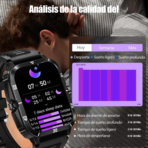 Imagen 2 del producto EIGIIS 2025 nuevo reloj inteligente Unisex Fitness Tracker Monitor de ritmo cardíaco reloj deportivo rastreador de actividad impermeable para iPhone Android
