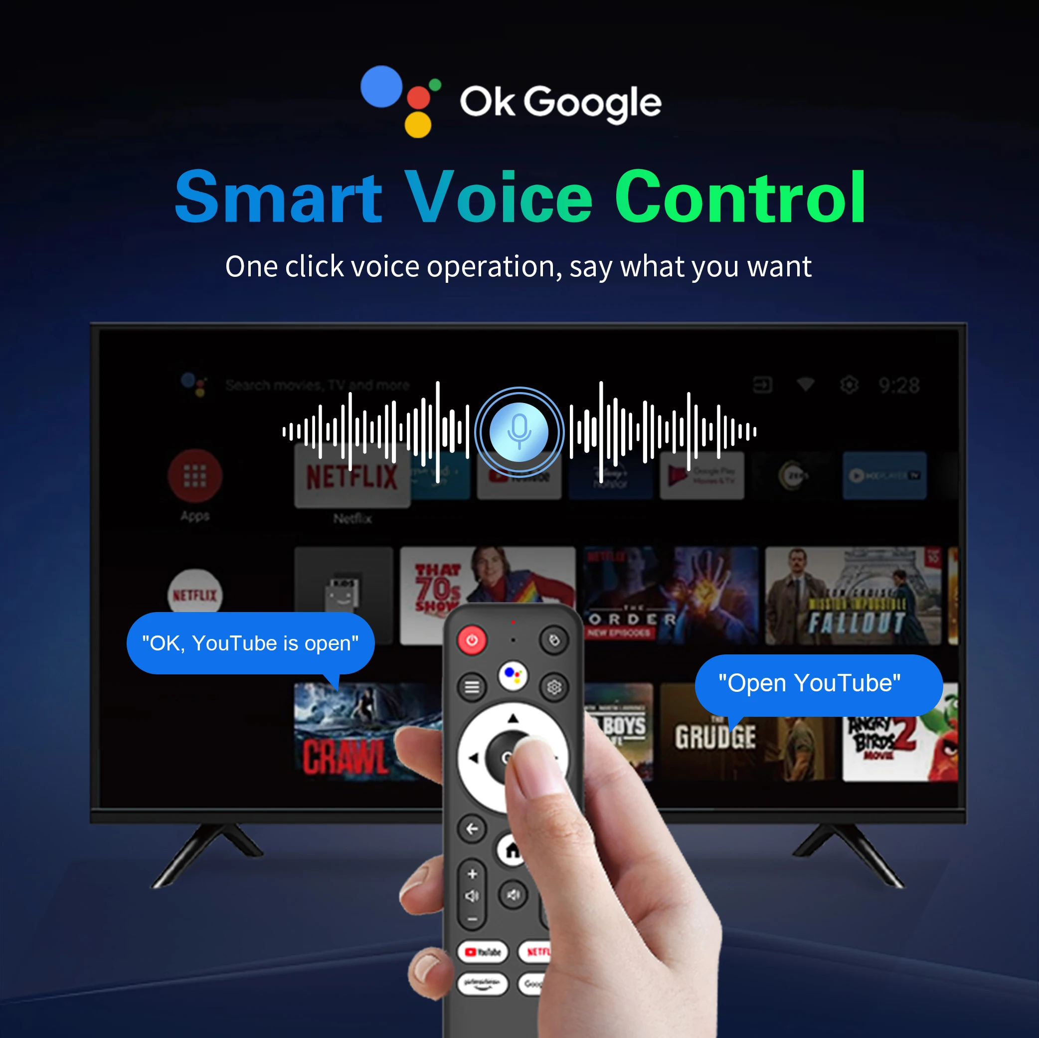 2025 جديد Netflix مشغل الوسائط صندوق التلفزيون الذكي Android14 RK3518 Dual Wifi6 BT5.4 32G 64G 128G Google Voice Assistant Set Top Box X10