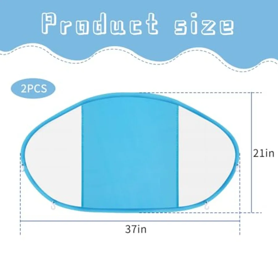 description