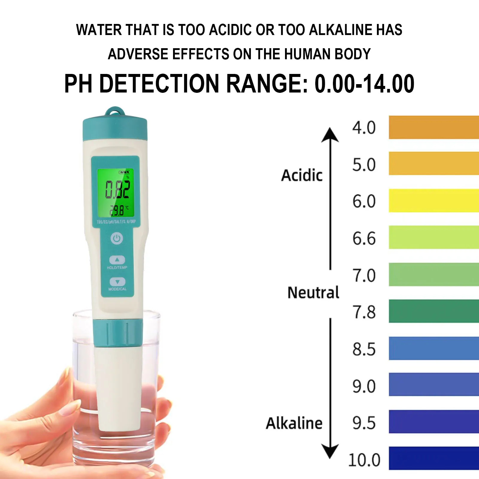 

1PC 7-in-1 PH ORP Temperature Salinity Water Quality Tester High-Precision IP67 Waterproof Automatic Calibration Tester