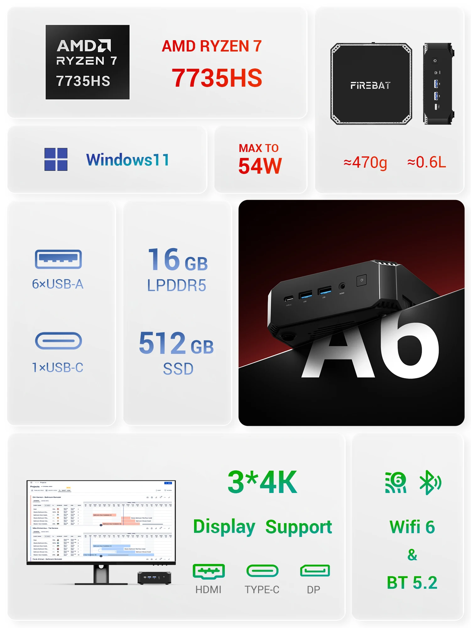 Firebat A6 Mini PC AMD Ryzen7 7735HS 8-core 16-thread Computer 16GB LPDDR5 RAM 512GB SSD WiFi 6 BT5.2 Mini PC 4K Windows11 Desktop Computer