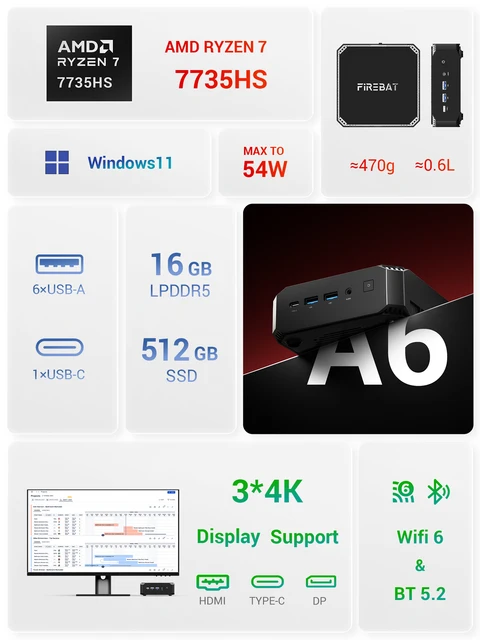 Firebat A6 Mini PC AMD Ryzen7 7735HS 8-core 16-thread Computer 16GB LPDDR5 RAM 512GB SSD WiFi 6 BT5.2 Mini PC 4K Windows11 Desktop Computer 2 Firebat A6 Mini PC AMD Ryzen7 7735HS 8-core 16-thread Computer 16GB LPDDR5 RAM 512GB SSD WiFi 6 BT5.2 Mini PC 4K Windows11 Desktop Computer 2