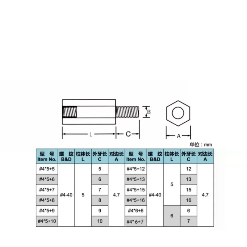 BSW #4-40 Copper/Iron/Stianless Steel Motherboard Standoffs For Atx Computer Case Motherboard Female Male Standoff Spacer
