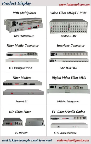 

Преобразователь последовательного порта RS232 Rs485 в E1