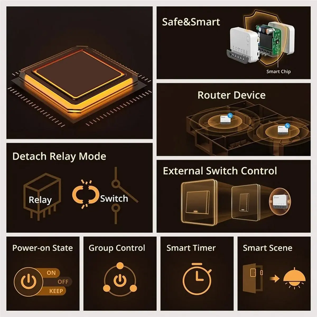AA83 Extreme Zbmini R2 Zigbee Switch Detach Relay External Switch Remote Control Via Compatible