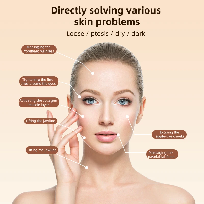 New Heating Roller Facial Device, EMS Vibration Massage Skin Tightening Rotating Microcurrent Facial Massager For Skin Lifting