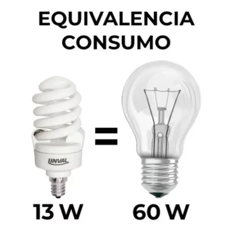 Energy saving spotlight mini spiral E12-13W  white light 3Pack household spotlight