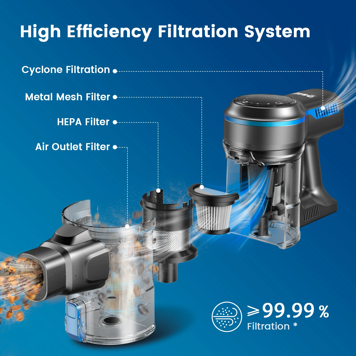 Беспроводной пылесос INSE S7P, перезаряжаемая батарея емкостью 2500 мАч, напоминание о засоре, универсальный пылесос для домашней шерсти домашних животных
