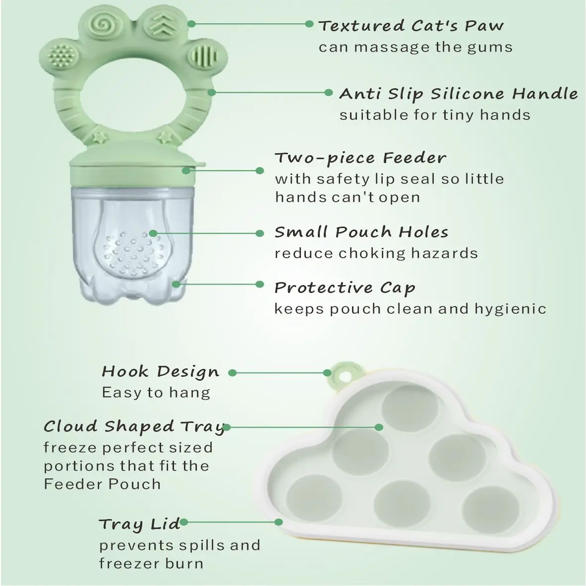Baby Fruit Food Feeder & Freezer Nibble Tray Combo, Breastmilk Popsicle Molds，BPA Free Silicone Feeder，Infant Self Feeding, 4M+ view 5