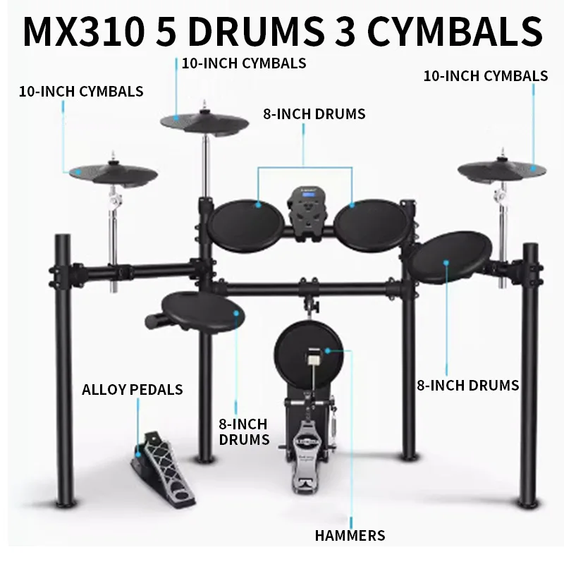 Electronic Drum Set, Electric Drum Kit with Quiet Mesh Drum Pads, 2 Cymbals w/Choke, 31 Kits and 450+ Sounds